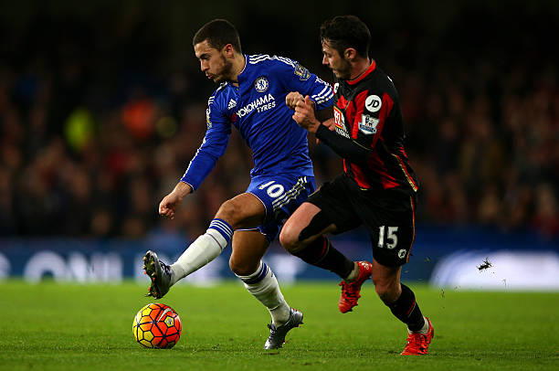 更加深了對 更加深了對